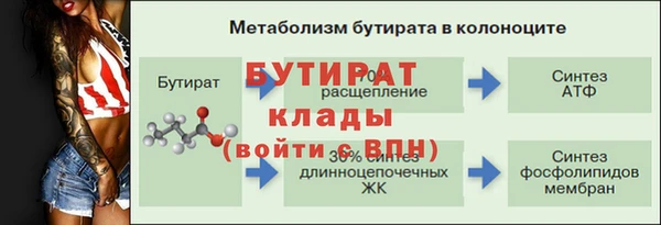 дистиллят марихуана Балабаново